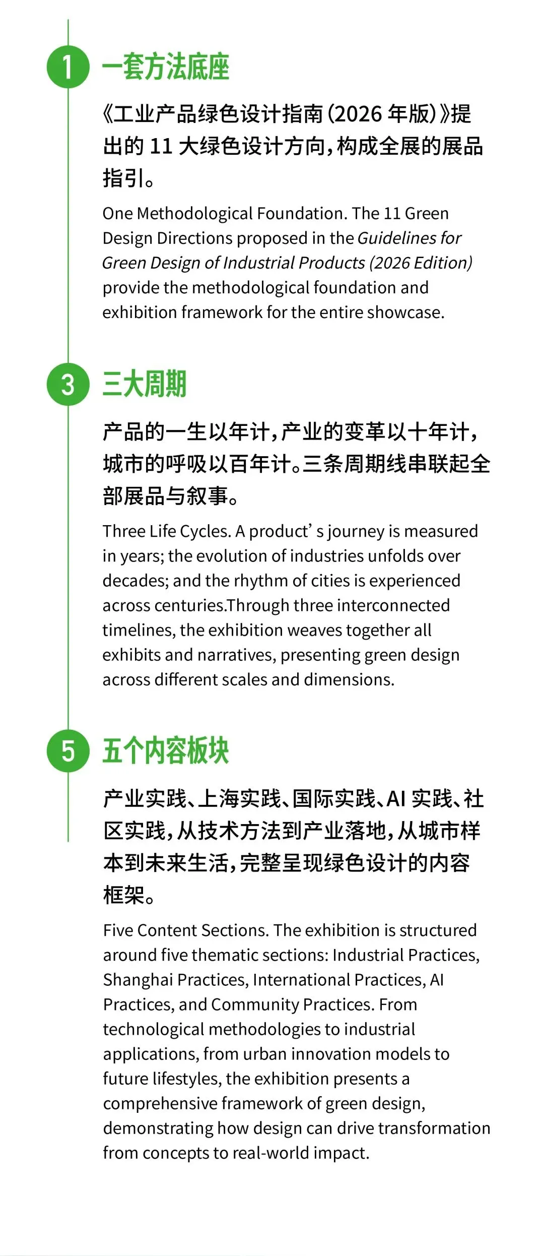 图15