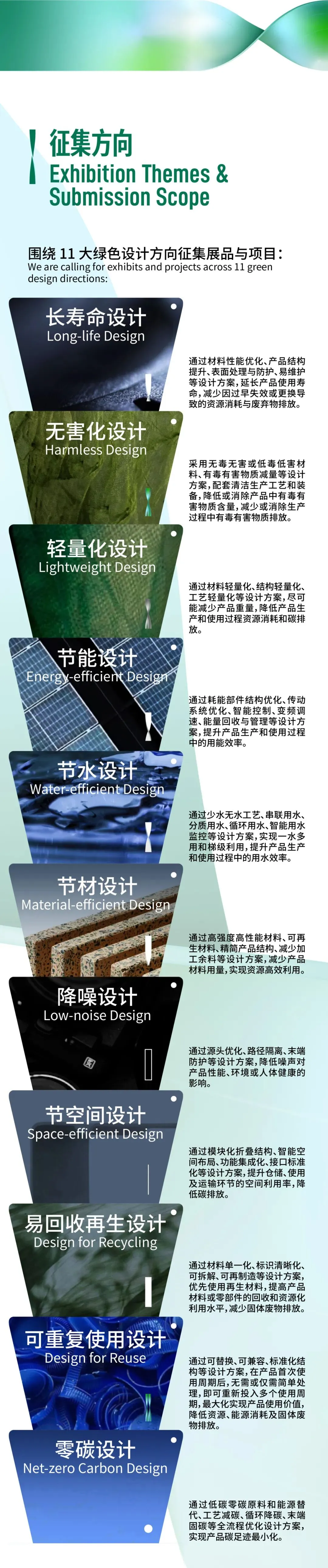图16