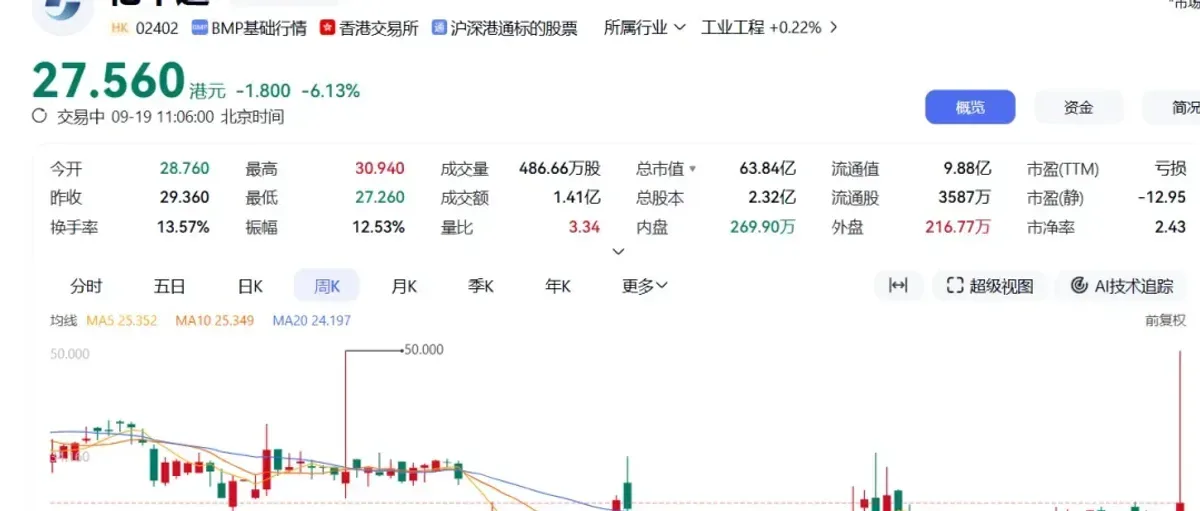 氢能爆发!燃料电池龙头亿华通一度怒涨翻倍