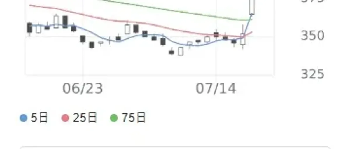 大涨22%!日本包头稀土关联公司推合金储氢新产品