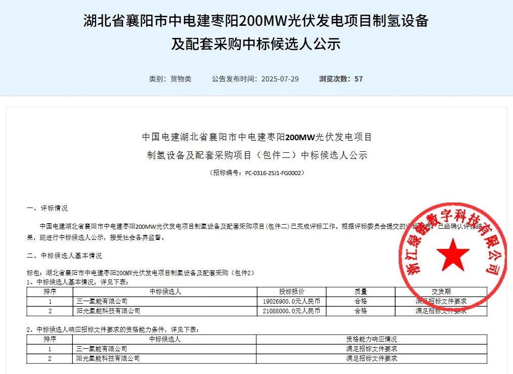 氢能开标：三一 双良电解槽 北京26辆环卫车 中材10万氢瓶