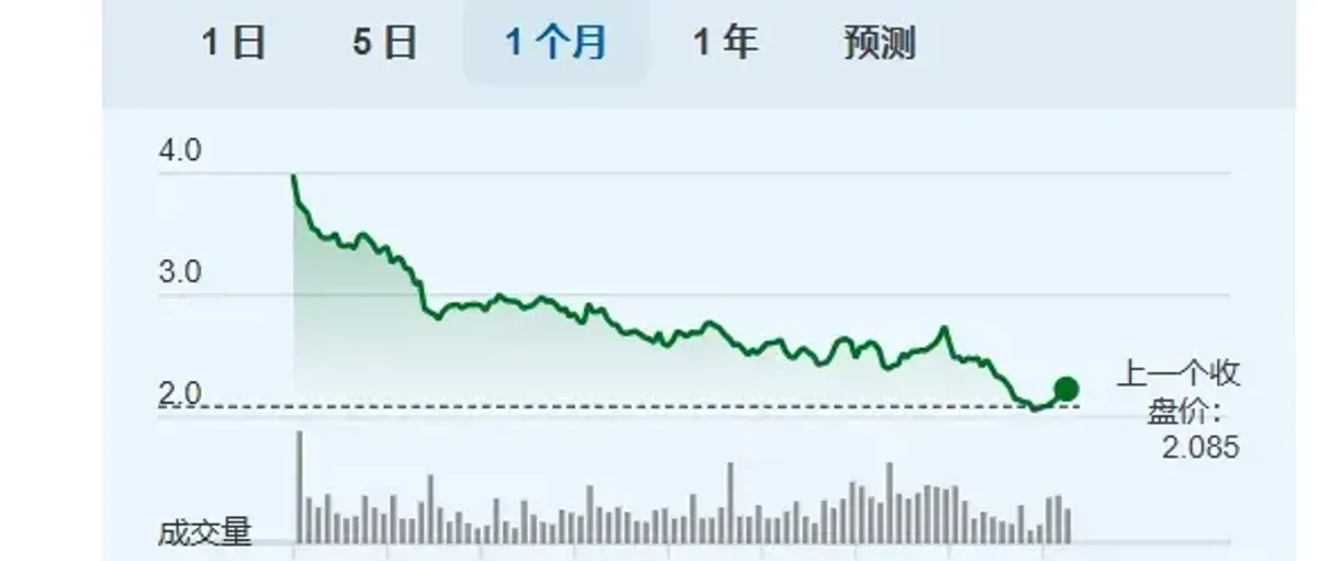 Plug Power第七届年度研讨会:氢能如何助力能源独立