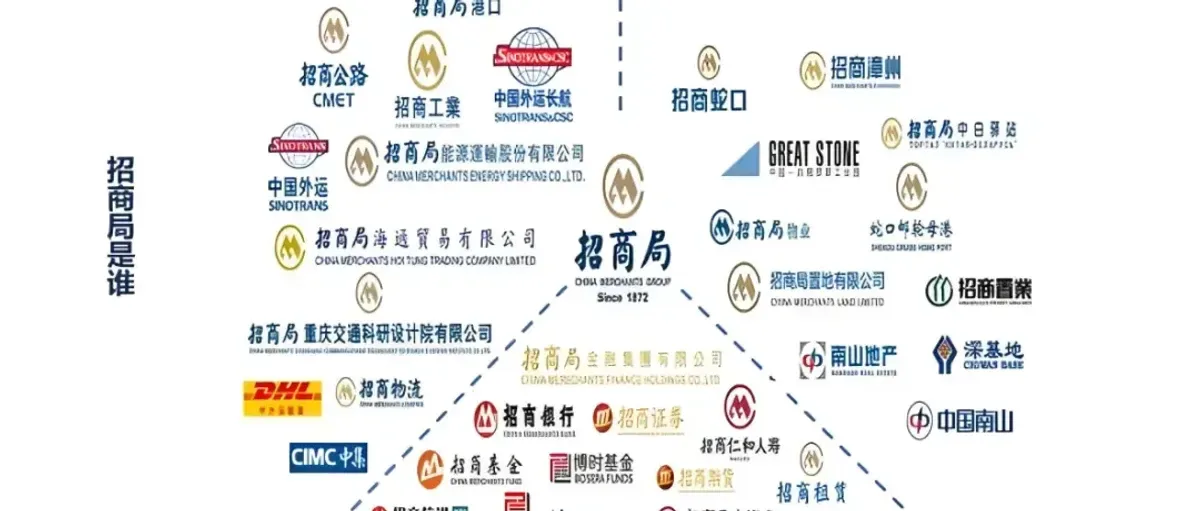 招商局创投3亿资金注入,华商能源氢能业务升级