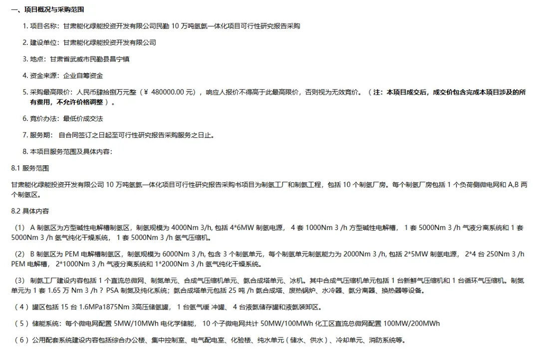1万Nm3/h电解槽！甘肃能化48亿10万吨氢氨项目可研