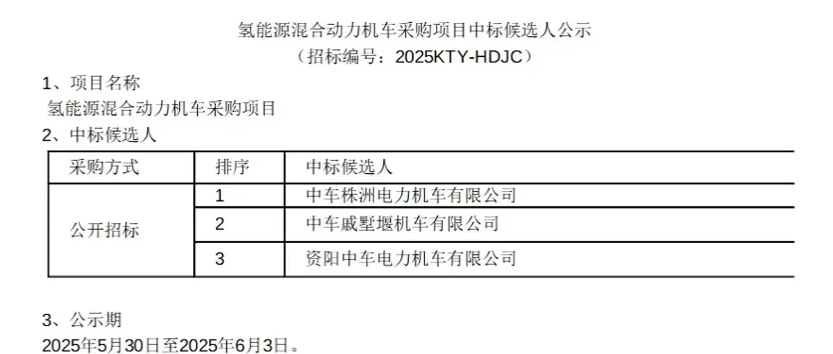中车株洲预中标氢混动力机车项目 包钢股份机车改造招标