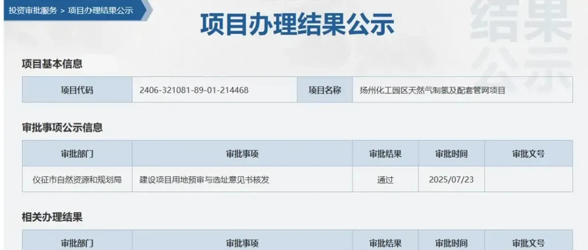 江苏汇能扬州10亿天然气制氢及管网项目用地获批