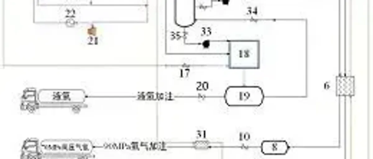中国氢能专利Top20：中能建 金龙汽车 雄韬股份 威孚高科 金风科技 安泰科技 中海油 青昀新材 东风汽车 氢璞创能 海亿新能