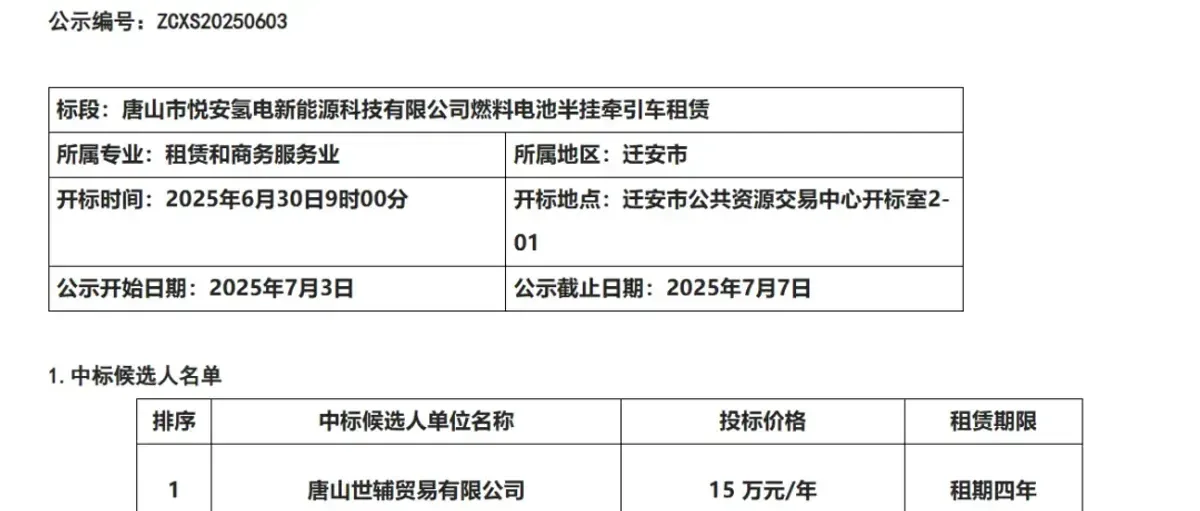 唐山悦安氢电:全国最大规模氢能重卡租赁开标