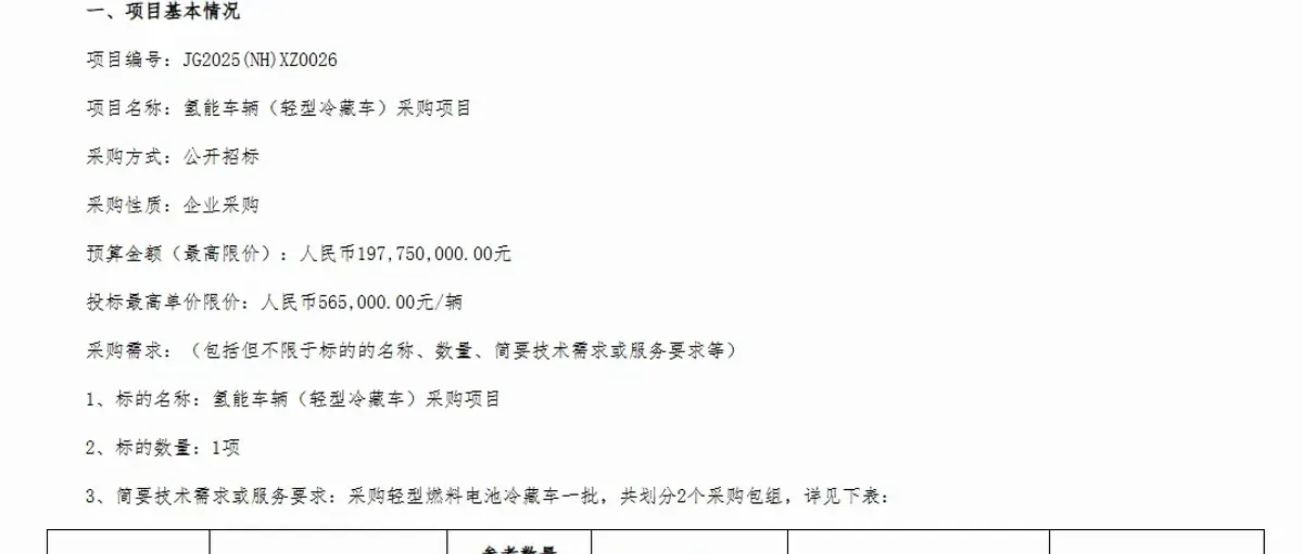 2亿元!佛山南海采购350辆轻型氢燃料电池冷藏车