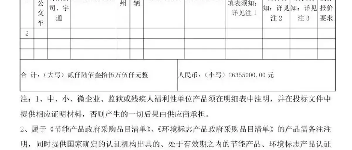 宇通氢能源公交每辆175万!九江15辆开标,自贡10辆