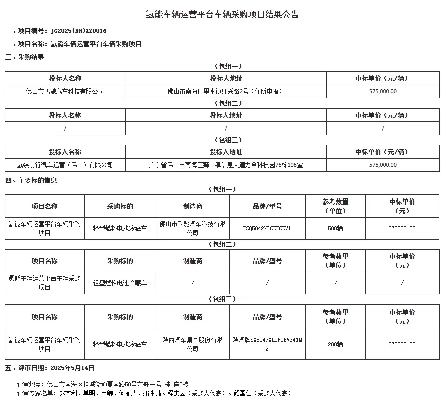 500辆！飞驰科技以57.5万均价中标轻型燃料电池冷藏车