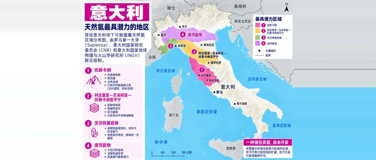 继法国、加拿大、中国之后,意大利也开始畅想天然氢的潜力