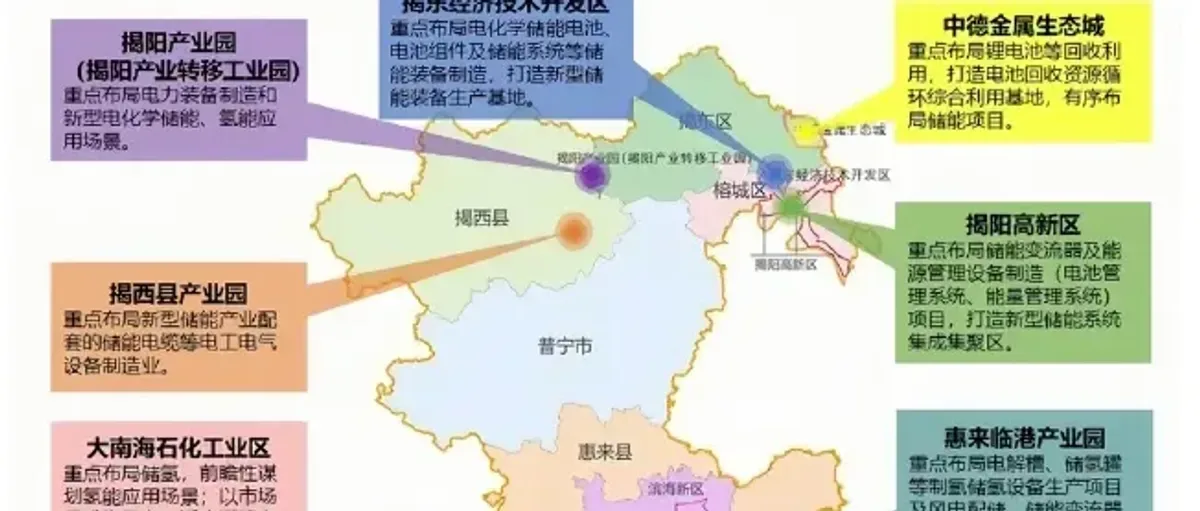 海水原位制氢+固态储氢+设备制造,揭阳海洋经济拼千亿