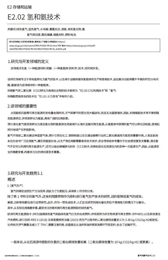 日本环境与能源领域报告：氢氨技术部分