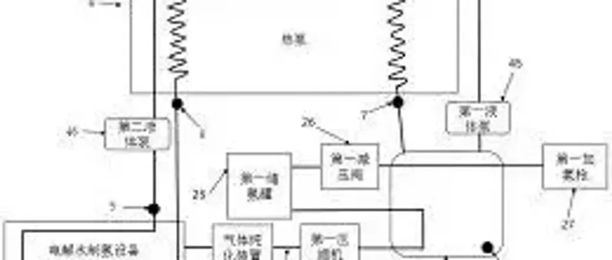 氢能专利:北大 清华 浙大 北京科大 湖大 山大 川大 吉大 华电 华南理工 合工大 西安理工 重大 中国农大 中量大 济大