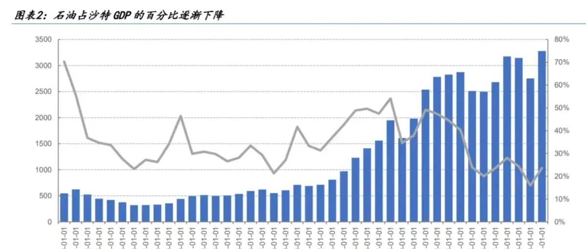 国金研报：中东有望成为氢能出口中心 制氢和燃料电池是中企发展两条主线