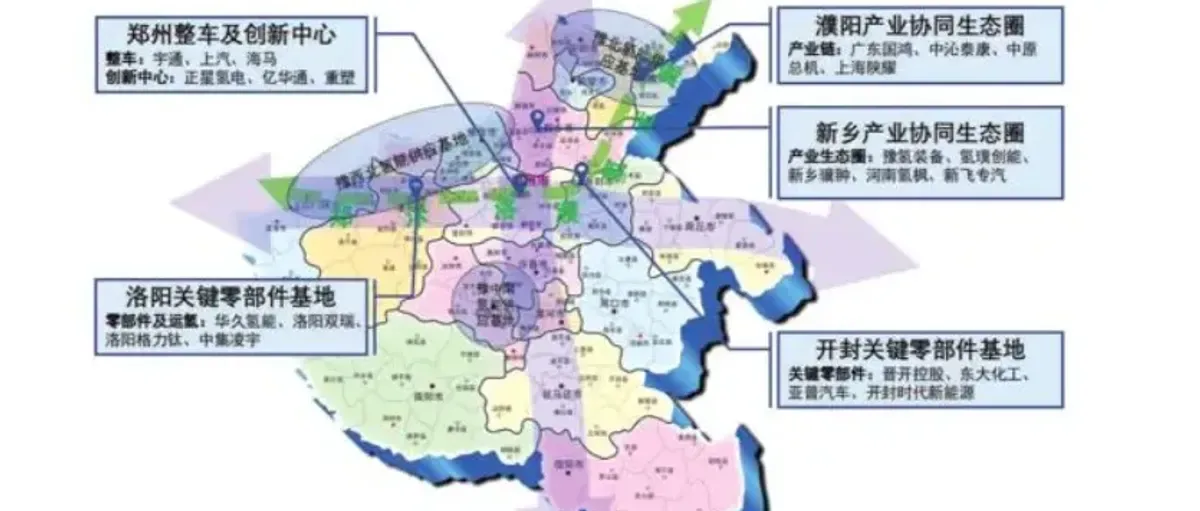 濮阳以中原油田为链主,力推千辆氢车15座加氢站