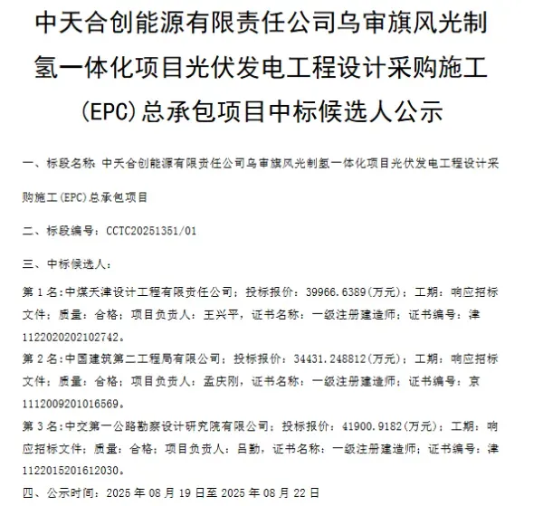 中煤天津设计：预中标4亿中天合创乌审旗风光氢光伏发电EPC
