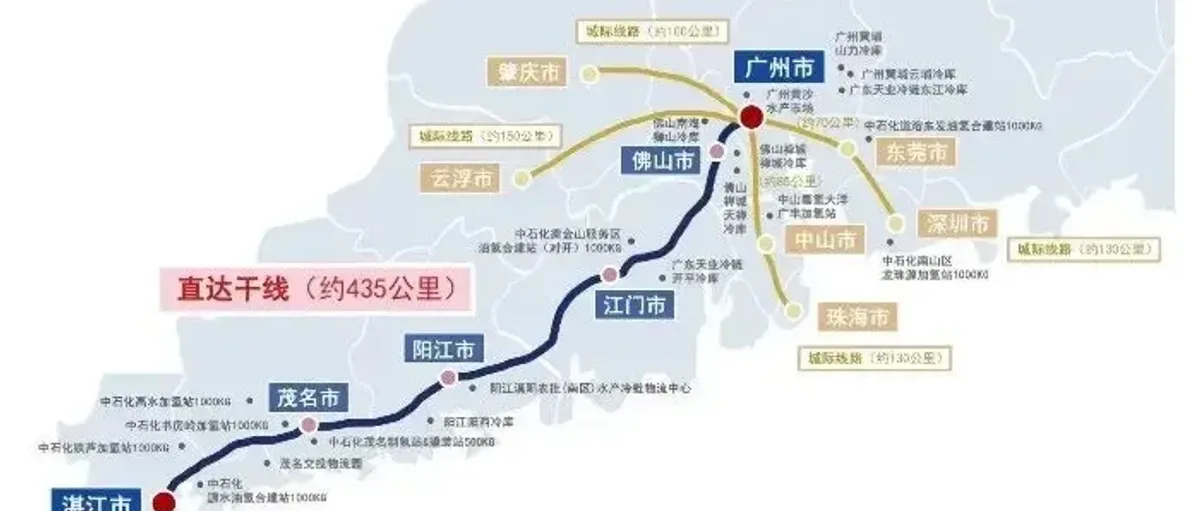 全国首份省级氢高速方案2000辆氢车上路 本田氢电车15000美元可租 德国加氢站爆燃!