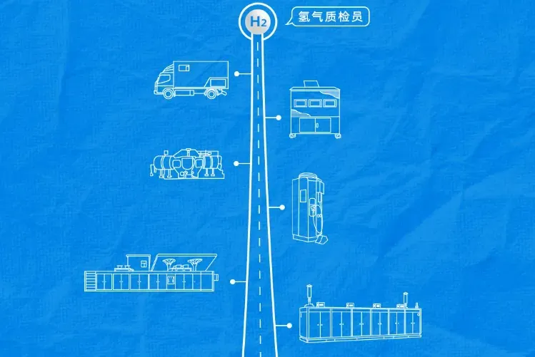 西安交大光催化制氢重大突破 洋马氢发动机全球最高氢燃料比