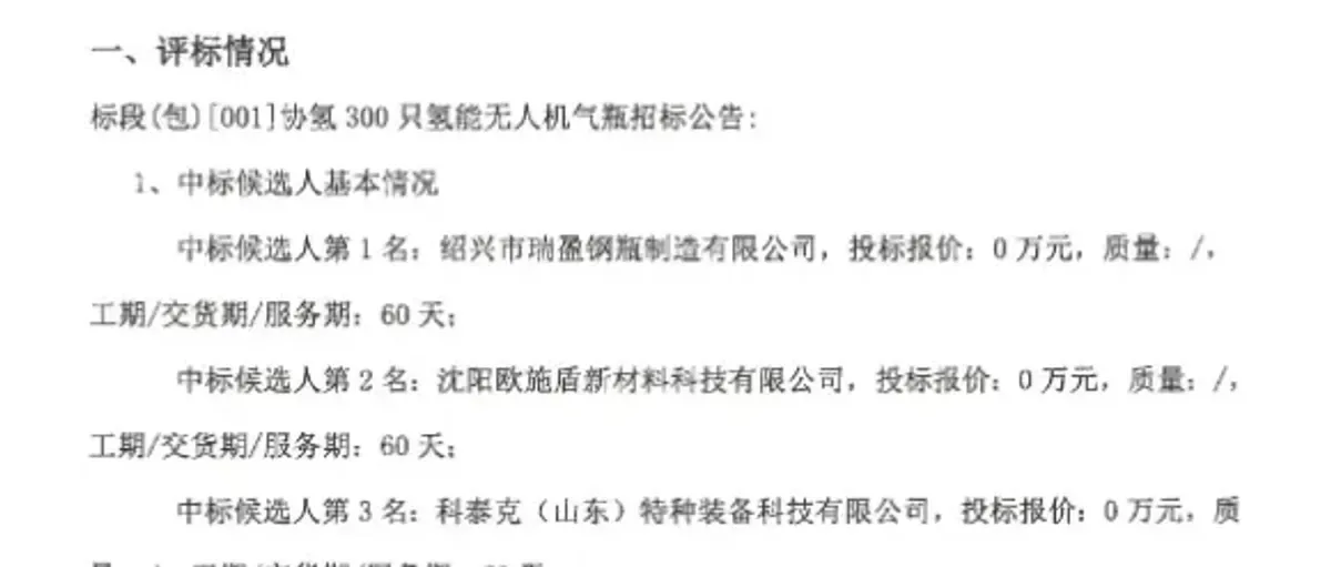 协氢300只20L氢能无人机用复合气瓶招标中标候选人
