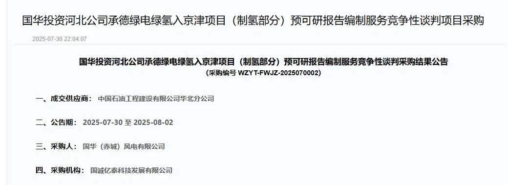 绿电绿氢入京津！中石油CPECC华北助力国华承德项目