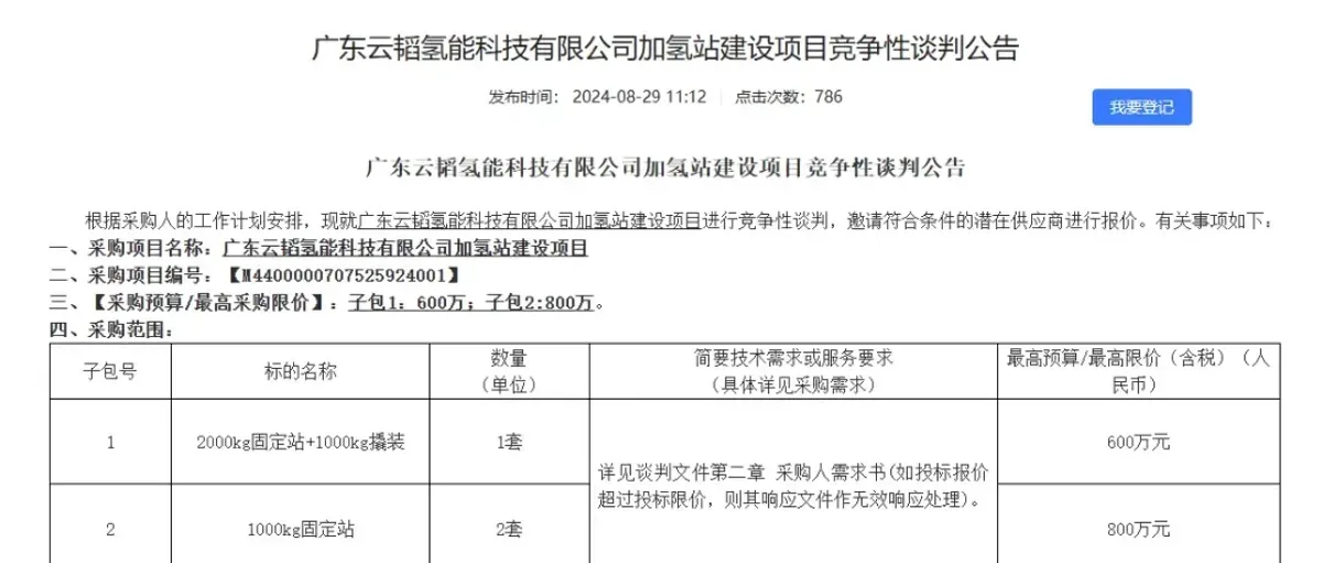 我国加氢站设备采购与招投标程序解析