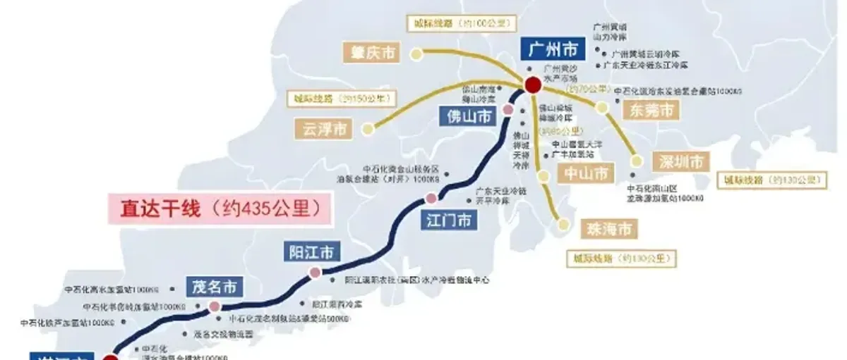 广东发布新产业计划 力挺佛山氢能示范 这回该咋办?