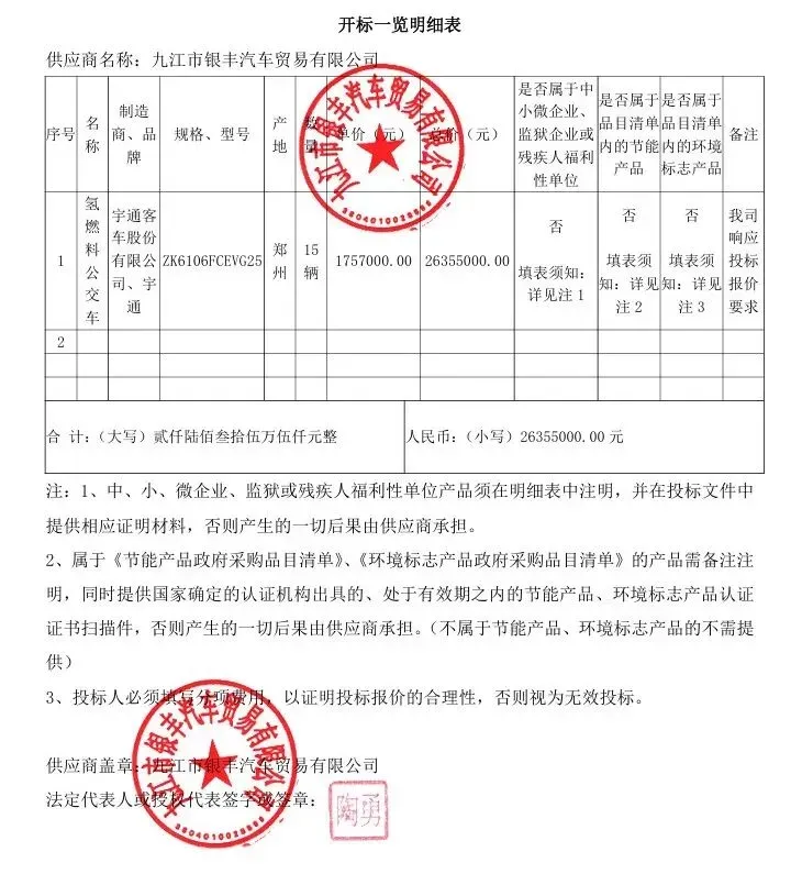 宇通氢能源公交每辆175万！九江15辆开标，自贡10辆