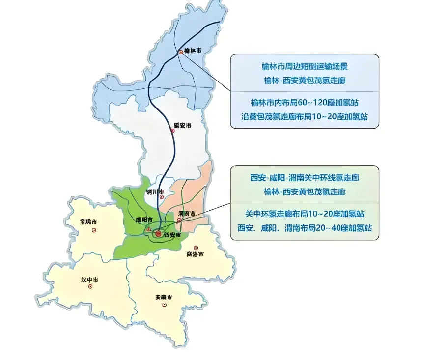 陕西化债大动作，氢能发展如何开启 “加速度”？