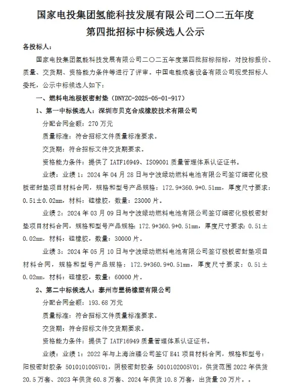 氢能和燃料电池最新招投标：国氢科技 国能台山 国华赤城