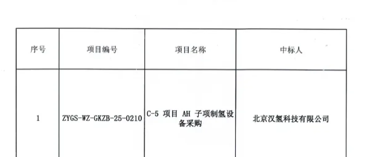 汉氢科技:中标中核巴基斯坦恰希玛C-5核电子项目制氢设备