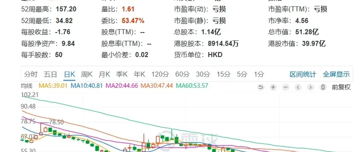 大涨11%!国富氢能拿下马来西亚200MW项目