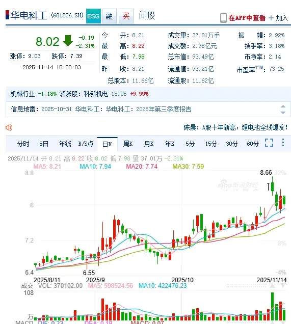 华电科工：旗下公司自研气体扩散层用在氢能环卫车