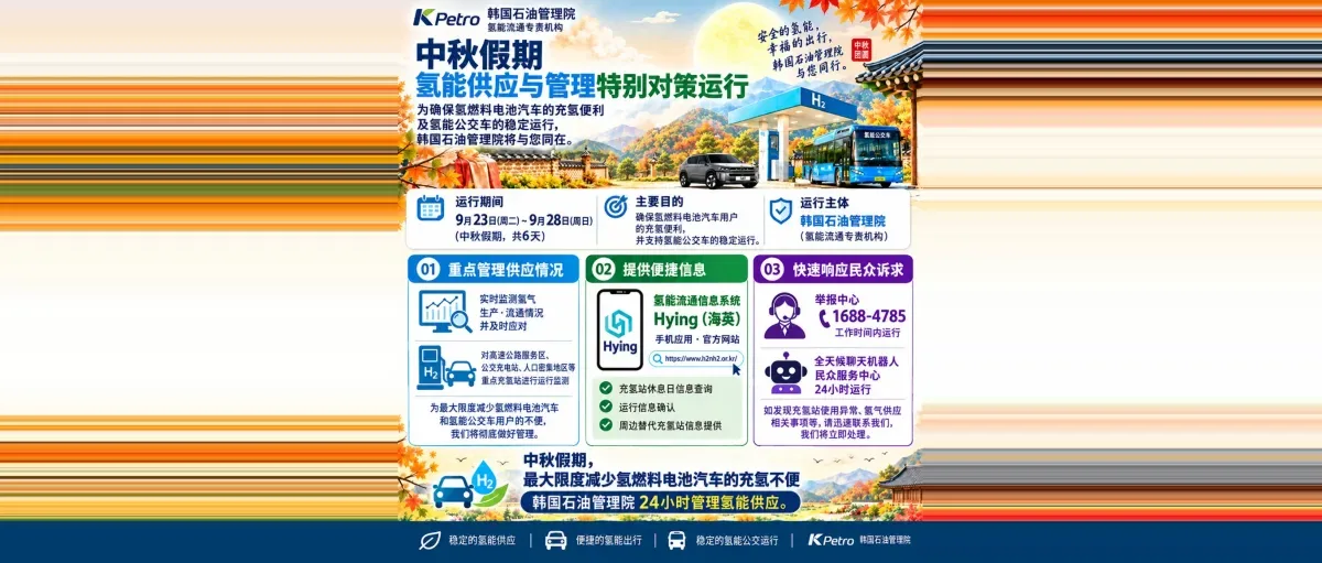 确保中秋氢气供应！这个国家成立特别应对组