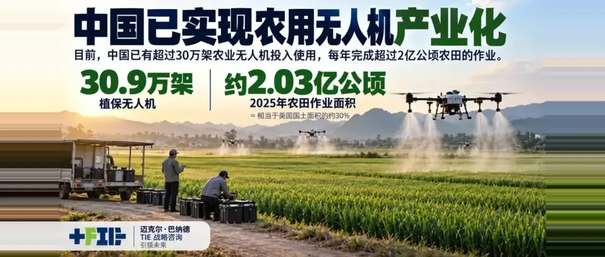 美媒:中国农业植保无人机作业量是美国30倍