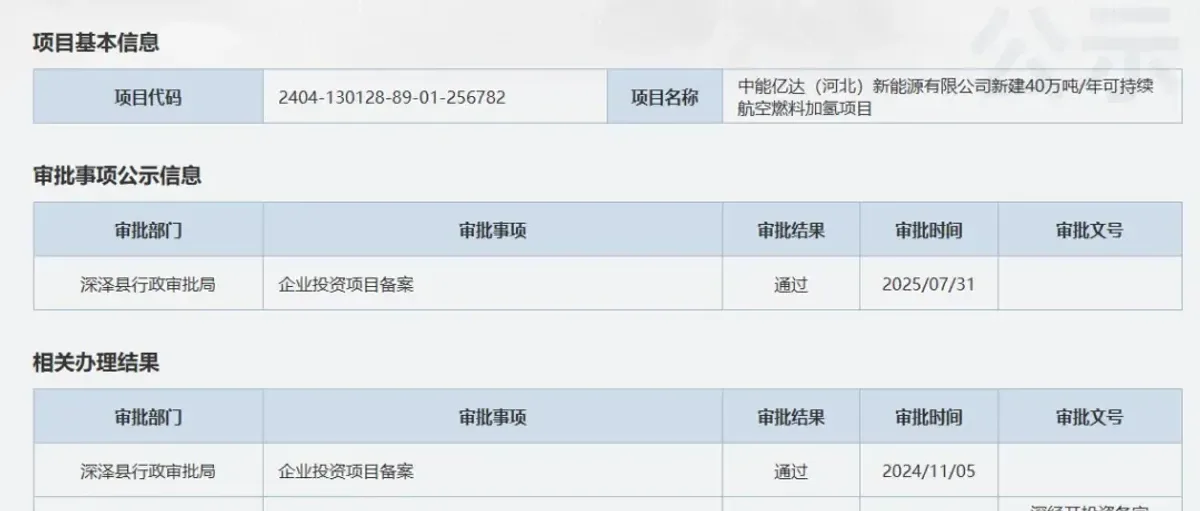 40万吨！中能亿达SAF可持续航空燃料加氢项目获批