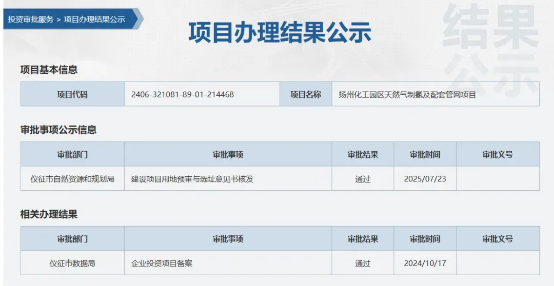 江苏汇能扬州10亿天然气制氢及管网项目用地获批