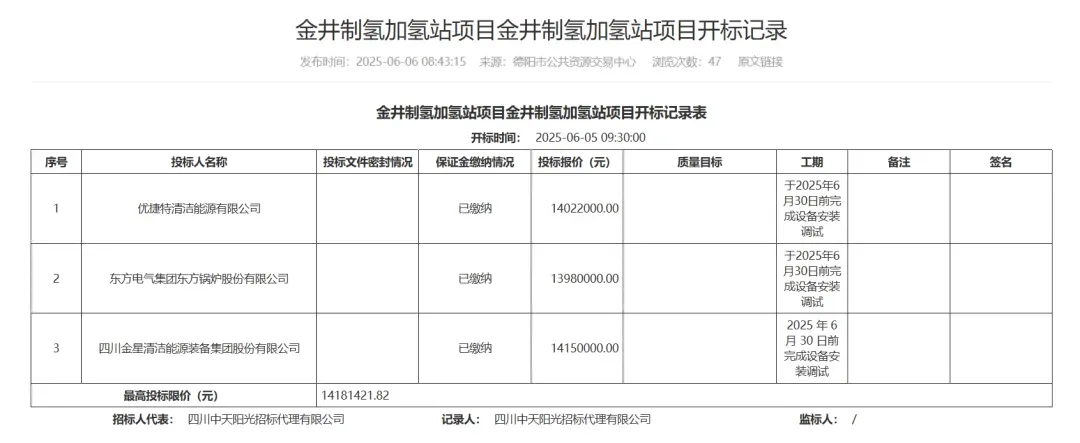 德阳金井500kg/d制加氢站开标：优捷特 东方锅炉 金星集团候选