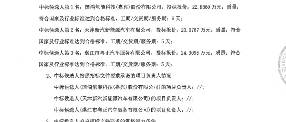 国鸿氢能:预中标陕西氢能燃料系统备品备件采购项目