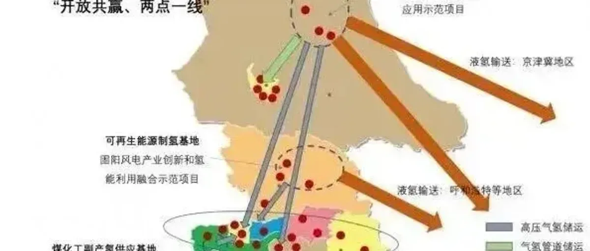 包头白云鄂博矿区氢储能产业基地厂房及配套项目获批