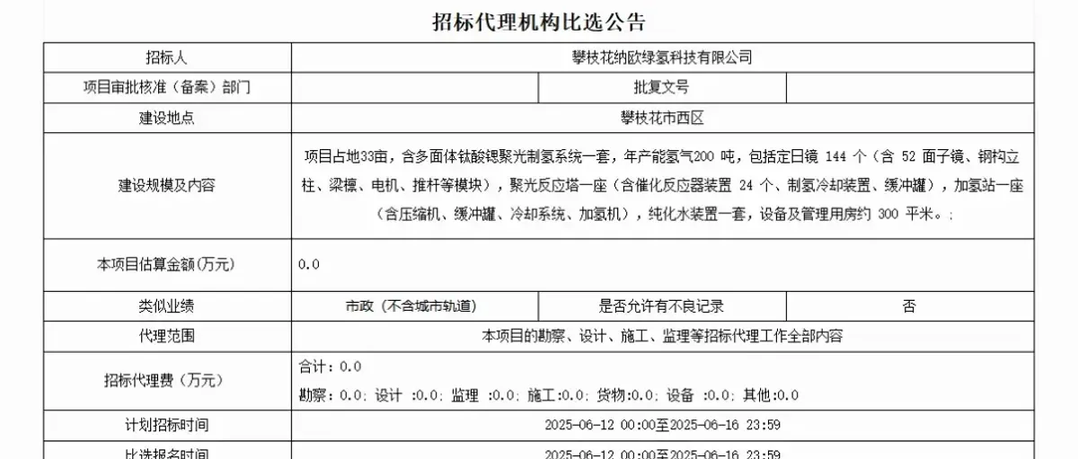 全球首座!攀枝花500kg/d多面体钛酸锶聚光制加氢一体站招标