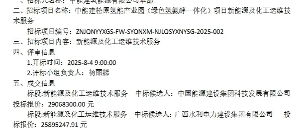 2907万！中能建松原绿氢氨醇一体运维服务谁拿下？
