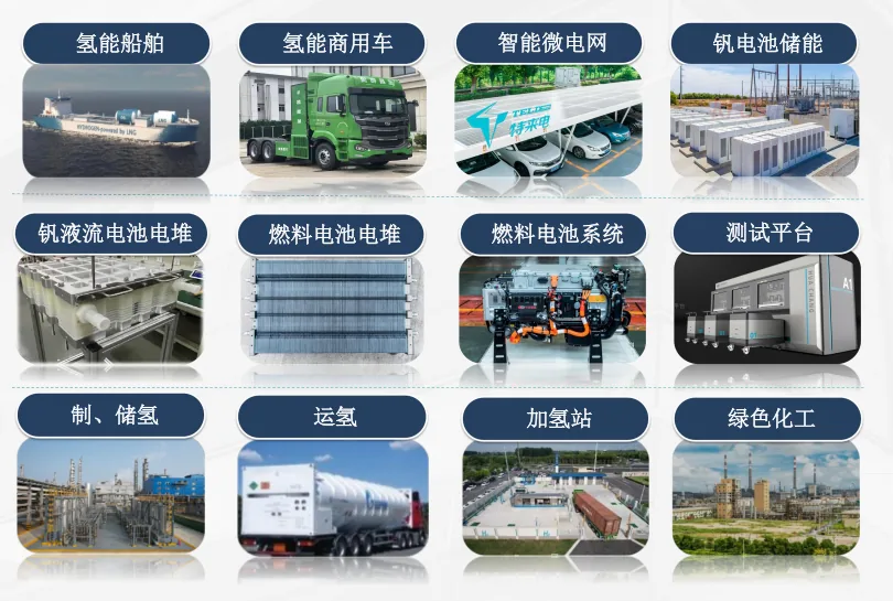 HCEA系列氢燃料电池发动机